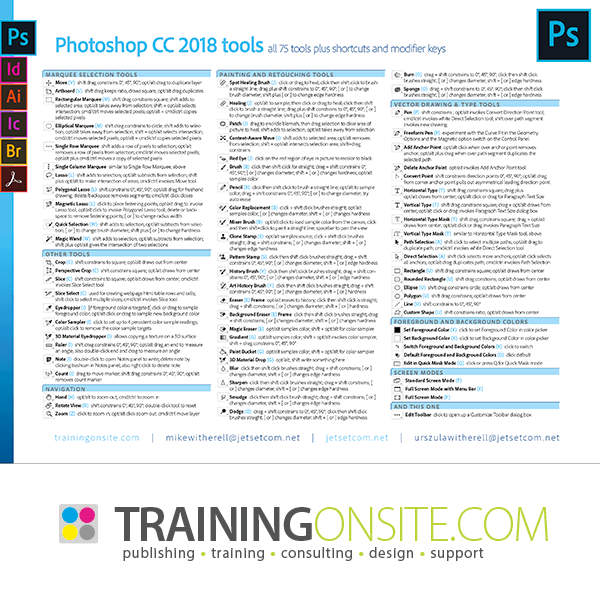 Photoshop CC 2018 tools modifier keys