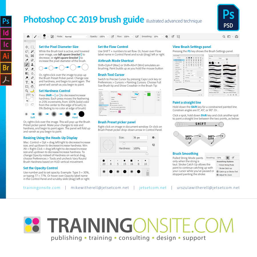 Photoshop CC 2019 brush guide