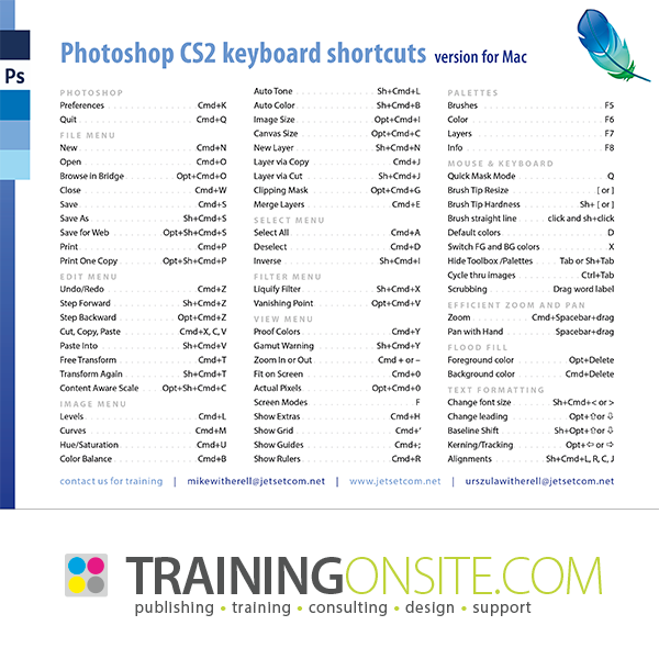 Photoshop CS2 shortcuts