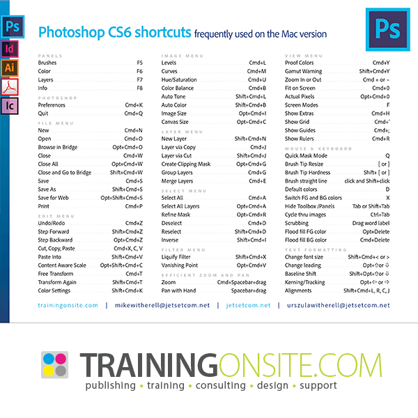 Photoshop CS6 frequently-used keyboard shortcuts handout