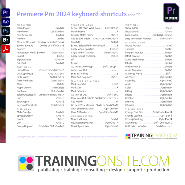 Premiere Pro 2024 keyboard shortcuts