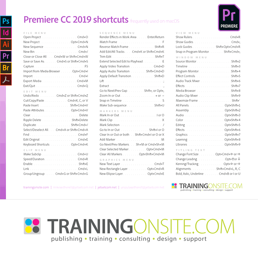 Premiere CC 2019 keyboard shortcuts